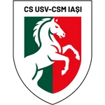 USV CSM 2020 II